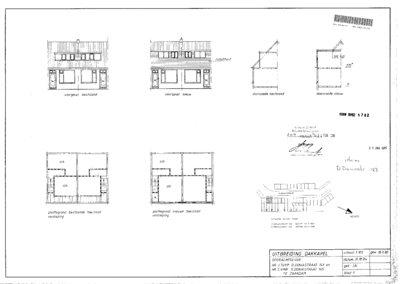 Digitale beschrijving item